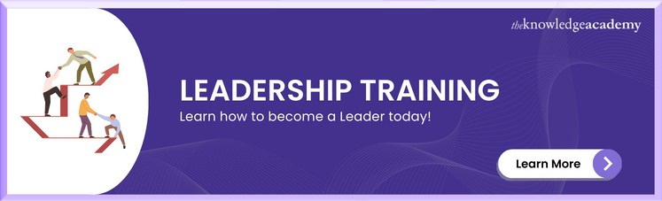 Leadership Class- 6 classes